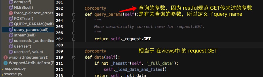 Python Request類源碼實(shí)現(xiàn)方法及原理解析