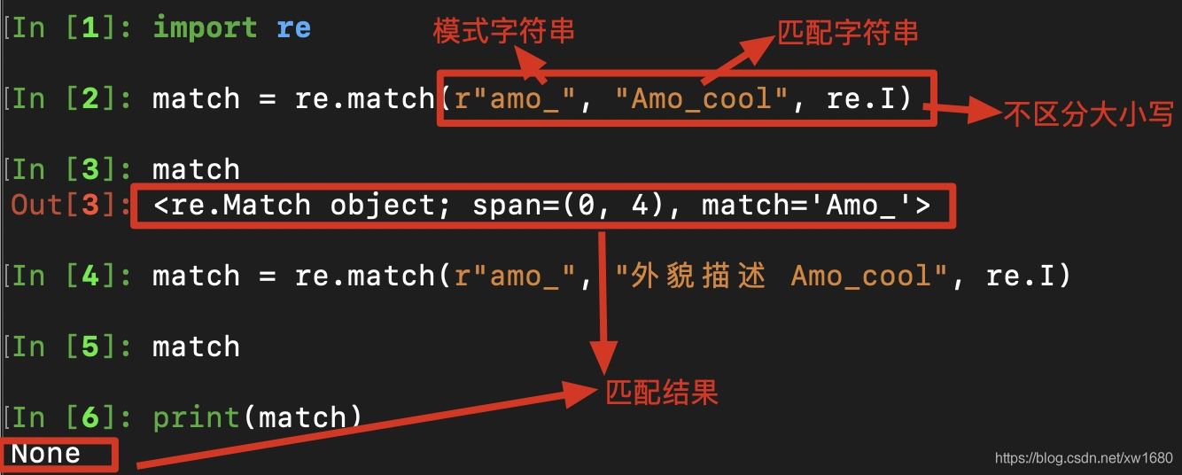 Python使用正則表達式實現(xiàn)爬蟲數(shù)據(jù)抽取