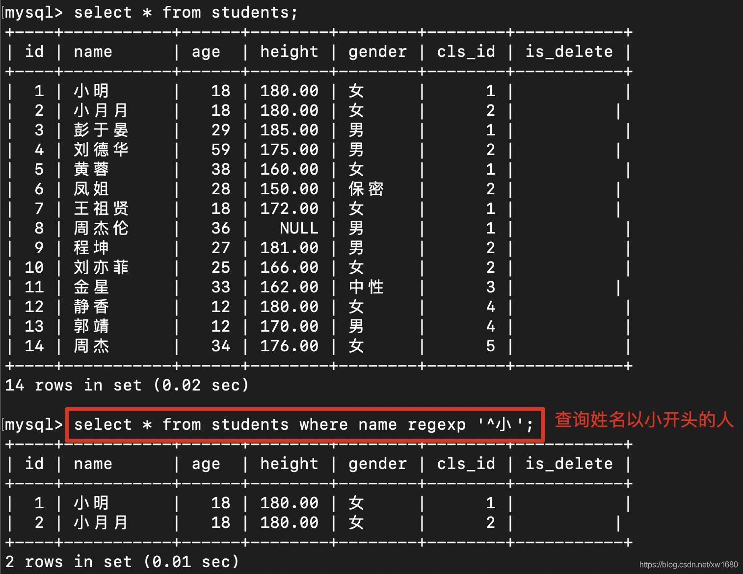 Python使用正則表達式實現(xiàn)爬蟲數(shù)據(jù)抽取