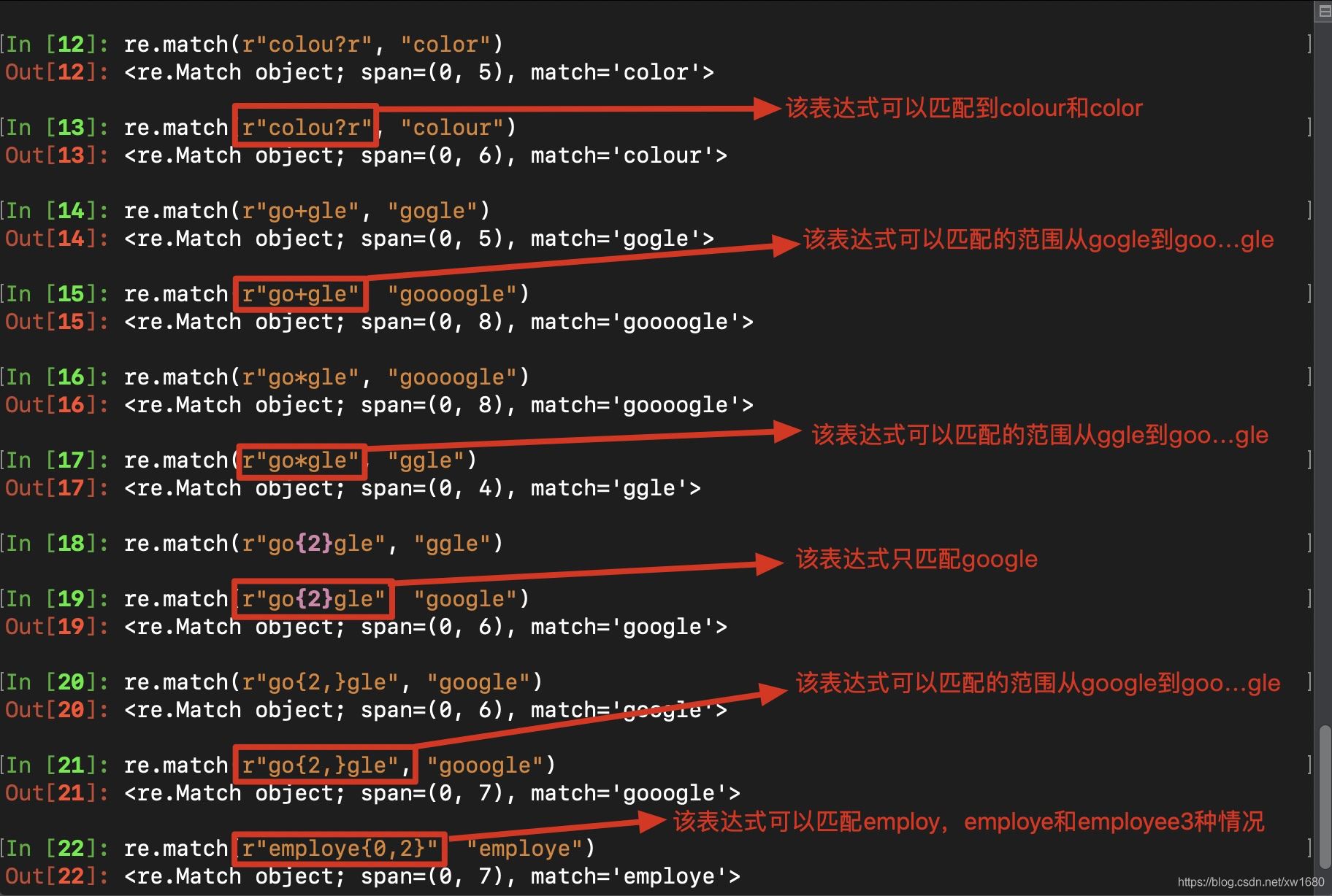 Python使用正則表達式實現(xiàn)爬蟲數(shù)據(jù)抽取