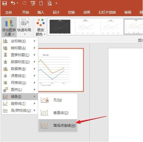 ppt折線圖表中的高低點(diǎn)連線怎么添加 PPT折線圖表中添加高低點(diǎn)連線的教程