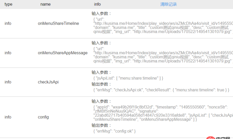 javascript - 微信“分享到朋友圈”自定義分享內容，無法成功調用jssdk接口，不知為何