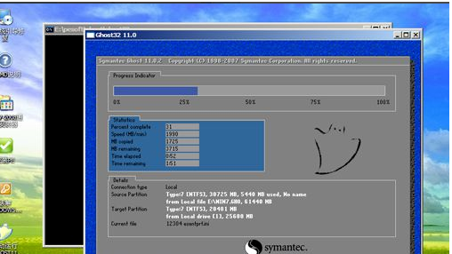 怎么使用光碟重裝Win7電腦操作系統?