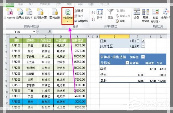 Excel如何制作動態(tài)數(shù)據(jù)透視表？