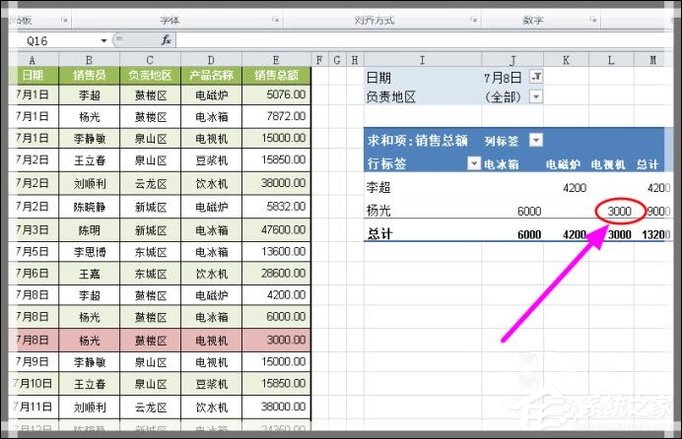 Excel如何制作動態(tài)數(shù)據(jù)透視表？