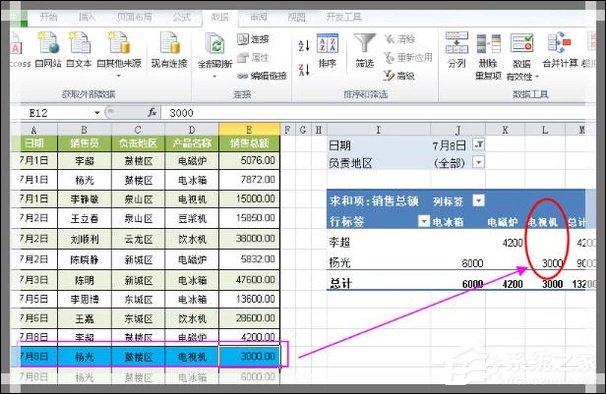Excel如何制作動態(tài)數(shù)據(jù)透視表？