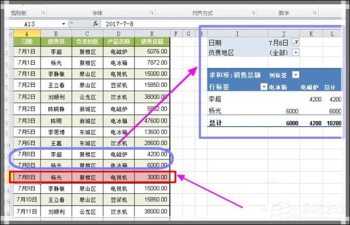 Excel如何制作動態(tài)數(shù)據(jù)透視表？