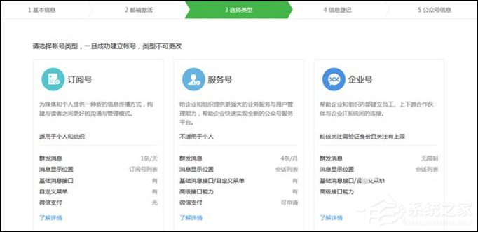 怎么開(kāi)通個(gè)人微信公眾號(hào)？如何申請(qǐng)個(gè)人微信公眾號(hào)？