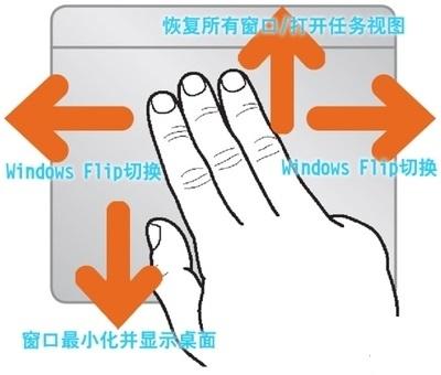 Win10功能有哪些？8種有趣的小功能等你來使用