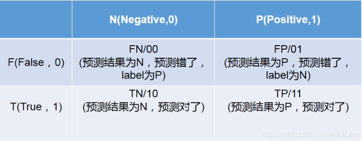 Python數(shù)據(jù)相關(guān)系數(shù)矩陣和熱力圖輕松實(shí)現(xiàn)教程