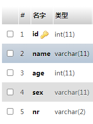 Python astype(np.float)函數(shù)使用方法解析