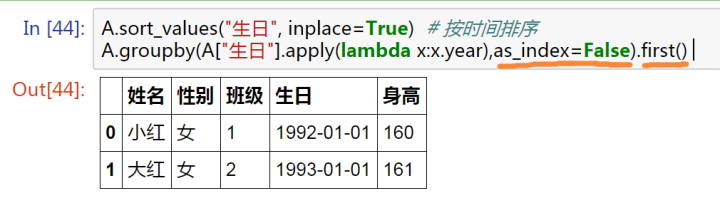 詳解python中g(shù)roupby函數(shù)通俗易懂