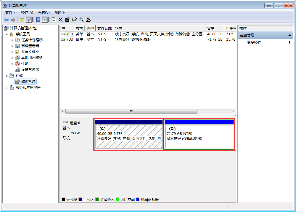 Win7硬盤分區(qū)怎么刪除？Win7硬盤分區(qū)刪除教程