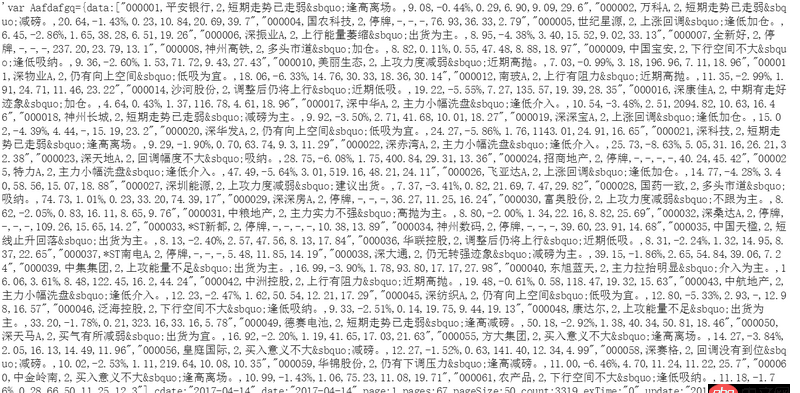 Python如何利用Selenium或者PhantomJS爬取動態(tài)網(wǎng)頁內(nèi)容