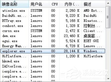 Win7系統(tǒng)U盤無法停止通用卷怎么辦？