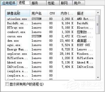 Win7系統(tǒng)U盤無法停止通用卷怎么辦？