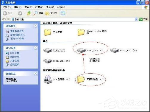 WinXP系統(tǒng)U盤變成文件夾如何解決？