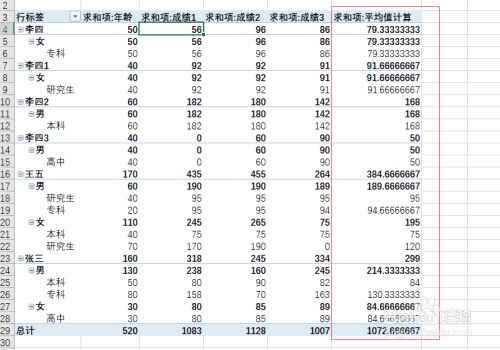 excel數(shù)據(jù)透視表計(jì)算字段設(shè)置步驟介紹