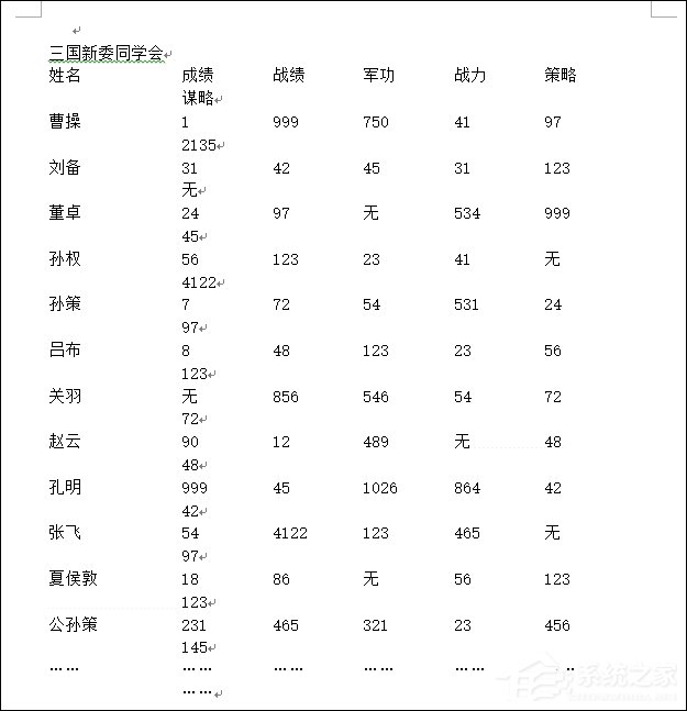 Word如何刪除表格邊框？Word文檔去掉表格邊框的方法