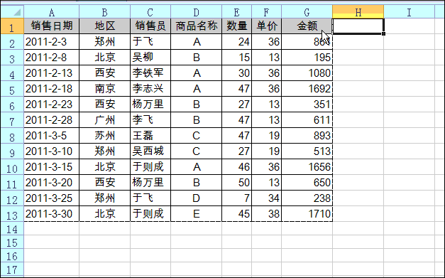 Excel表格自動(dòng)調(diào)整打印區(qū)域是怎么設(shè)置的？