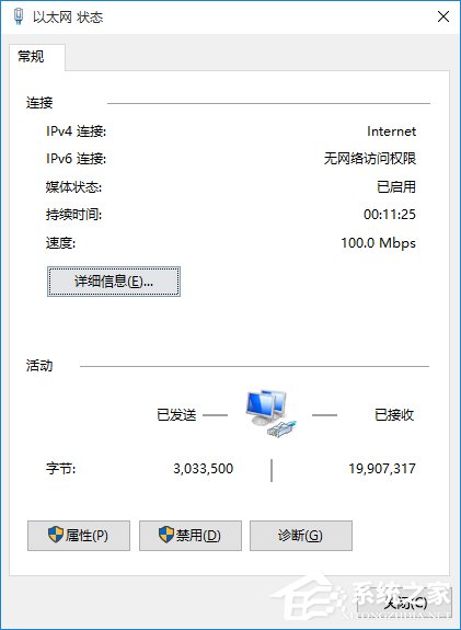 Win10系統無法打開淘寶網頁怎么回事？