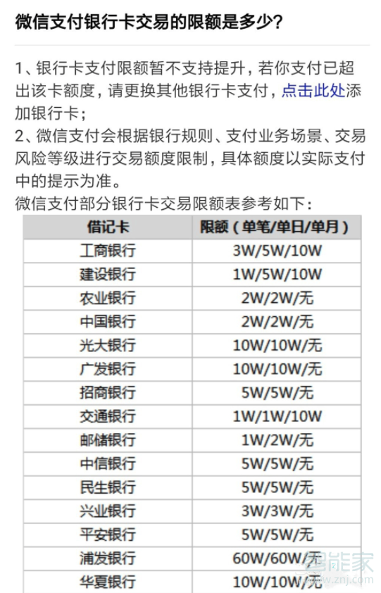 微信扣費(fèi)限額在哪里設(shè)置?