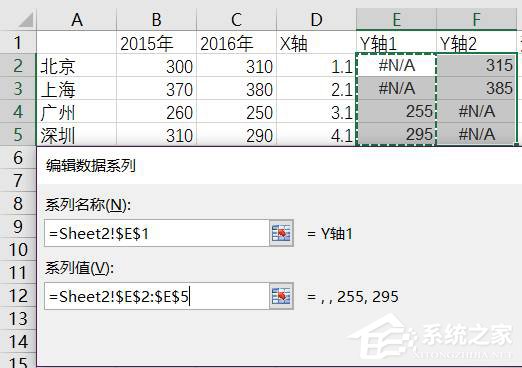 巧用Excel讓數(shù)據(jù)對比更加直觀