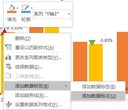 巧用Excel讓數(shù)據(jù)對比更加直觀