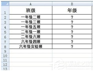 Excel中如何使用Left函數?