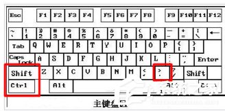 Word文檔字體怎么放大？Word文檔字體無限放大的方法