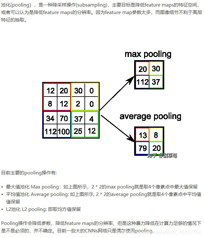 Python中人臉圖像特征提取方法(HOG、Dlib、CNN)簡述
