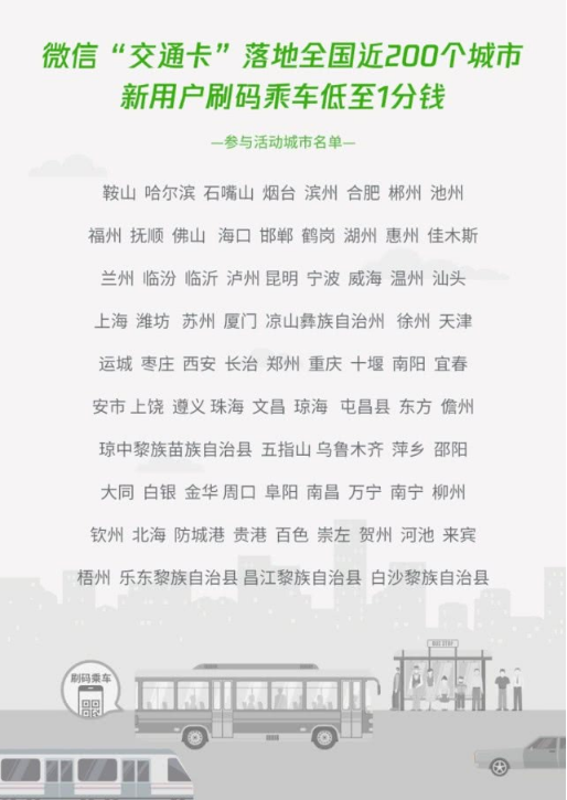 微信交通卡功能怎么開通？微信交通卡功能開通流程圖文分享