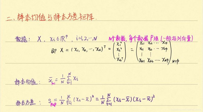 (手寫)PCA原理及其Python實現(xiàn)圖文詳解