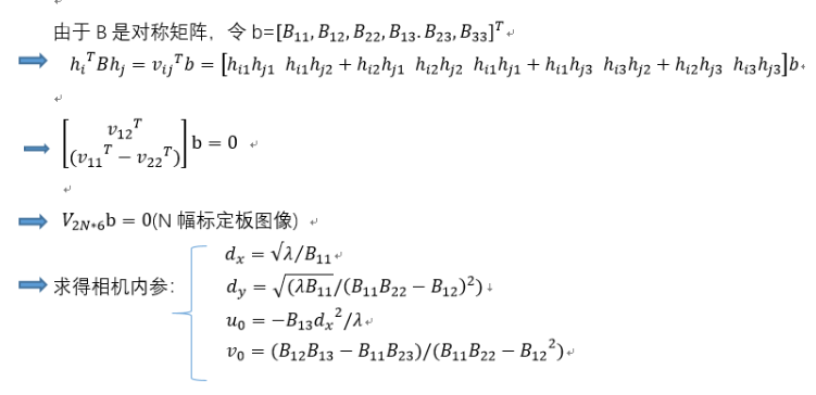 Python opencv相機(jī)標(biāo)定實(shí)現(xiàn)原理及步驟詳解
