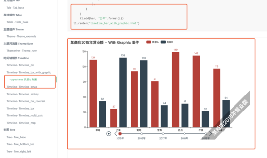 利用Python制作動態排名圖的實現代碼