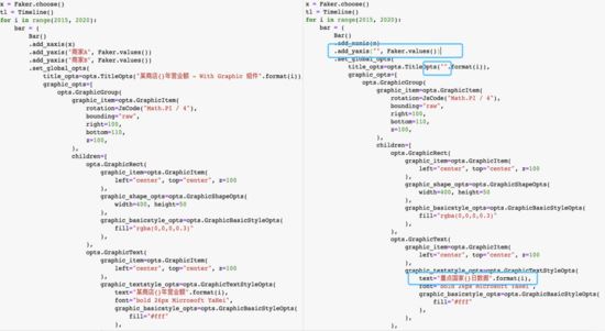 利用Python制作動態排名圖的實現代碼