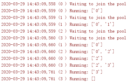 Python3標(biāo)準(zhǔn)庫之threading進(jìn)程中管理并發(fā)操作方法