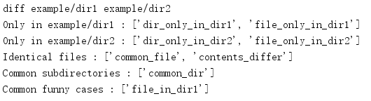 Python3 filecmp模塊測(cè)試比較文件原理解析