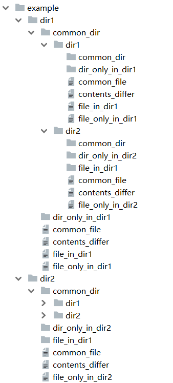Python3 filecmp模塊測(cè)試比較文件原理解析