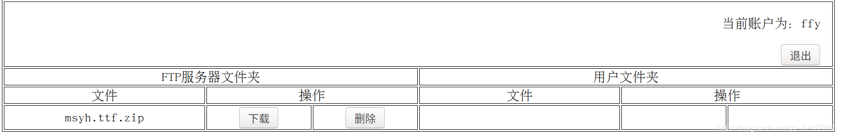 python實(shí)現(xiàn)ftp文件傳輸系統(tǒng)(案例分析)
