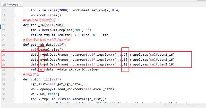 利用python在excel中畫圖的實(shí)現(xiàn)方法