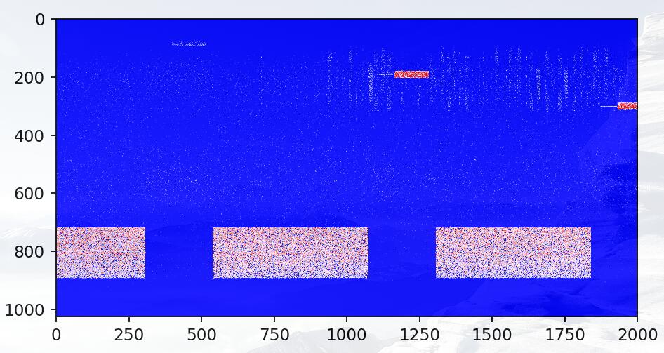 python matplotlib imshow熱圖坐標(biāo)替換/映射實(shí)例