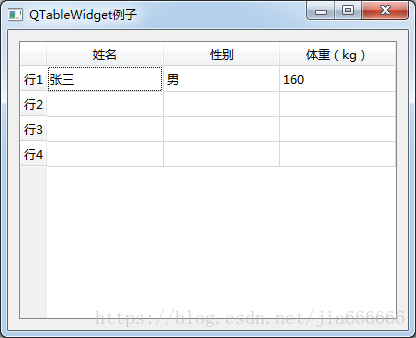 python GUI庫圖形界面開發之PyQt5控件QTableWidget詳細使用方法與屬性