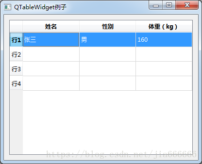 python GUI庫圖形界面開發之PyQt5控件QTableWidget詳細使用方法與屬性