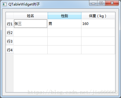 python GUI庫圖形界面開發之PyQt5控件QTableWidget詳細使用方法與屬性
