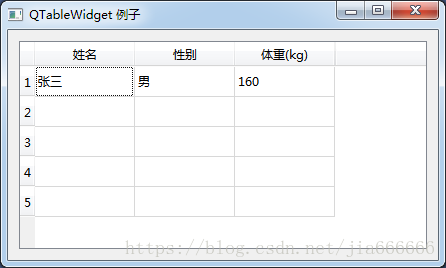 python GUI庫圖形界面開發之PyQt5控件QTableWidget詳細使用方法與屬性