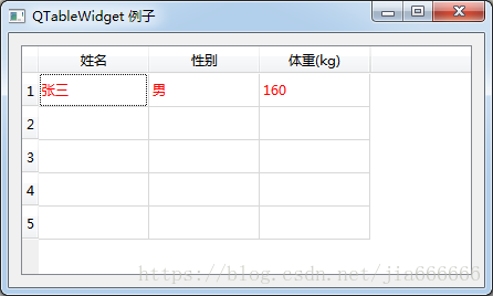 python GUI庫圖形界面開發之PyQt5控件QTableWidget詳細使用方法與屬性