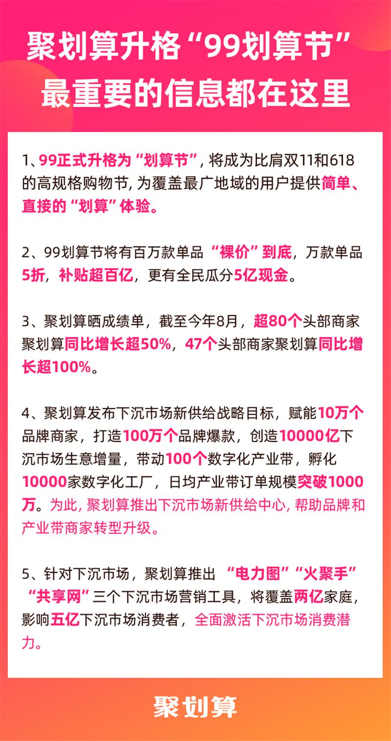 淘寶99劃算節(jié)什么時(shí)候開(kāi)始？99劃算節(jié)買(mǎi)什么最劃算？