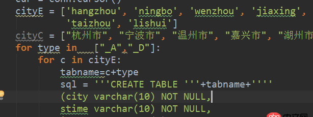 mysql - Python創(chuàng)建相同結(jié)構(gòu)的多個(gè)數(shù)據(jù)庫表，表名是循環(huán)添加的。