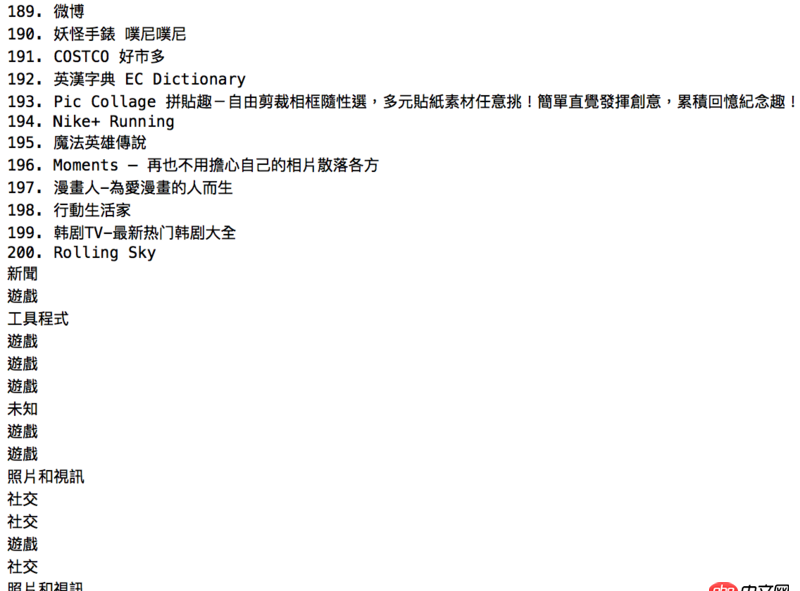 csv - python多列存取爬蟲網(wǎng)頁？